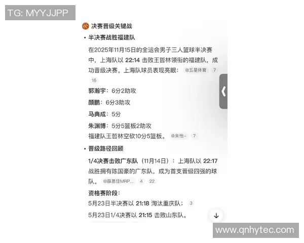 上海篮球队强势领跑挑战赛积分榜积79分展现冠军实力