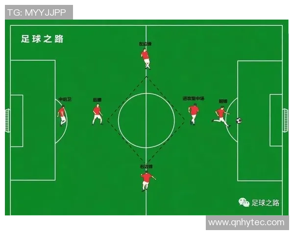 上海足球队战术解析：攻防转换与团队协作的完美结合