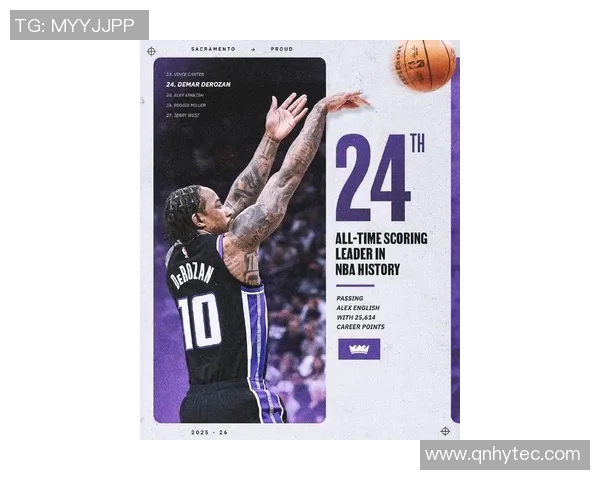 德罗赞足球明星的传奇之路与不为人知的成长故事