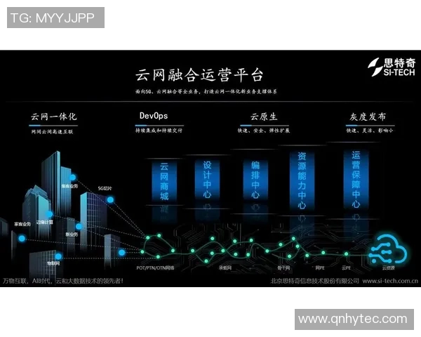 深圳滑板队运营策略深度分析与成功经验分享 深圳滑板队运营策略深度分析与成功经验分享