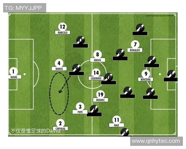 深入解析干货足球的战术理念与实战应用技巧 深入解析干货足球的战术理念与实战应用技巧