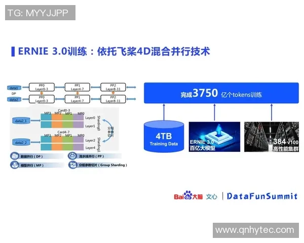 科学指导下的足球训练依据与实践探索方法解析 科学指导下的足球训练依据与实践探索方法解析