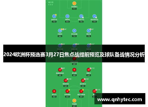 2024欧洲杯预选赛3月27日焦点战提前预览及球队备战情况分析