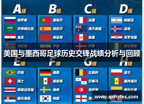 美国与墨西哥足球历史交锋战绩分析与回顾